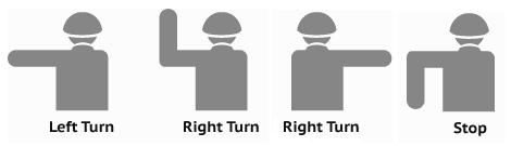 Hand signals to indicate turns on a bicycle